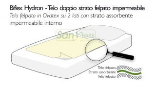 BIFLEX HIDRON 100X140