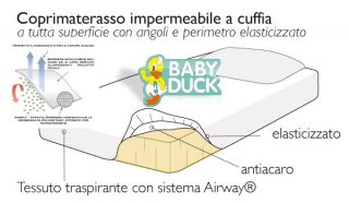 COPRIMATERASSO CUFFIA 90X200