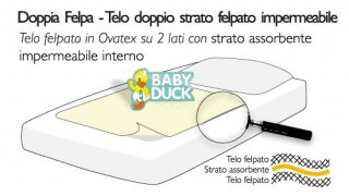 DOPPIA FELPA 70X75